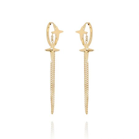 Boucles d'oreilles créoles zag bijoux erbajolo doré sel27597-01uni – boucles d'oreilles acier