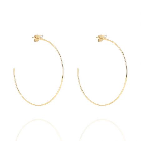 Boucles d’oreilles acier inoxydable: puces & créoles en acier - boucles-d-oreilles-acier - edora - 1