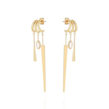 Boucles d’oreilles acier inoxydable: puces & créoles en acier - boucles-d-oreilles-acier - edora - 1