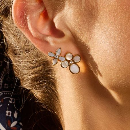 Boucles d'oreilles Femme Puces ZAG Bijoux Bonaita SEM27799-01SEL