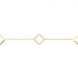 Bracelets plaqué or : jonc plaqué or, bracelet femme plaqué or - bracelets-femme - edora - 2