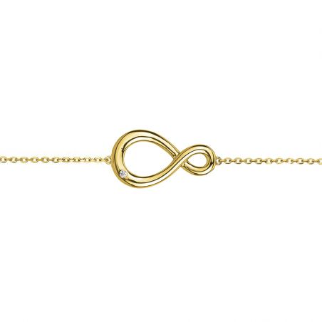 Bracelets plaqué or : jonc plaqué or, bracelet femme plaqué or (4) - bracelets-femme - edora - 2